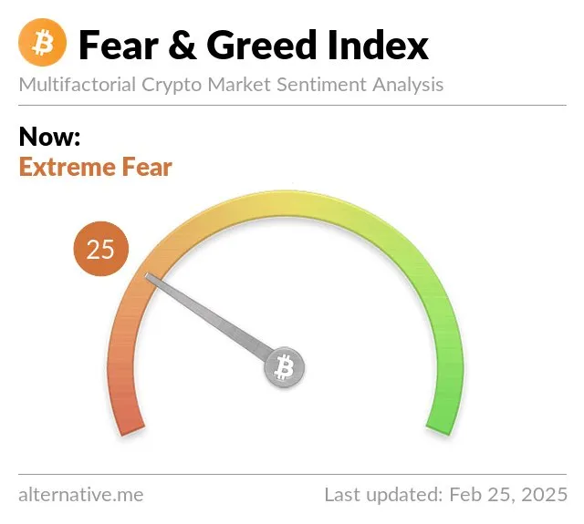 Market Update - Reality Check